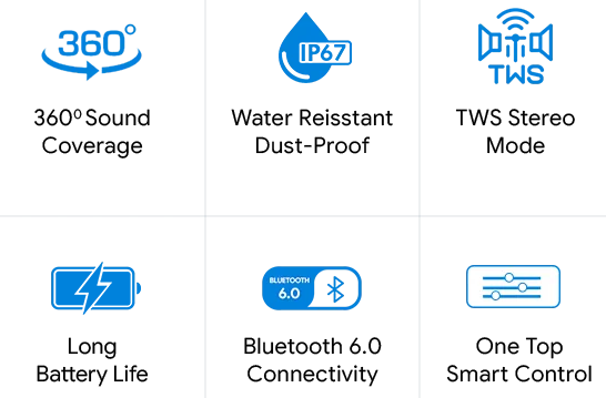 Premium features